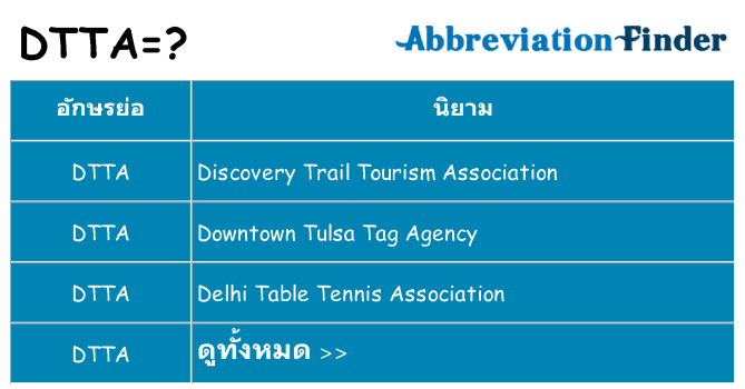 อะไรไม่ dtta ถึง
