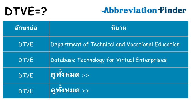 อะไรไม่ dtve ถึง