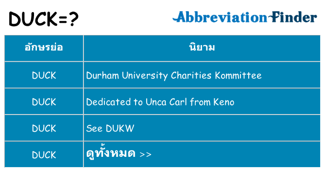 อะไรไม่ duck ถึง