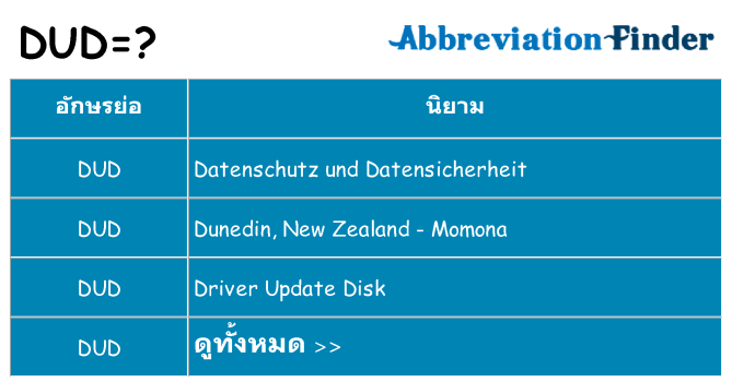 อะไรไม่ dud ถึง