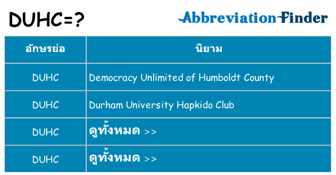 อะไรไม่ duhc ถึง