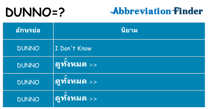 อะไรไม่ dunno ถึง