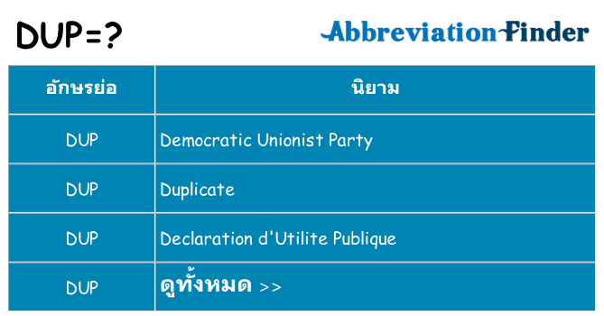 อะไรไม่ dup ถึง