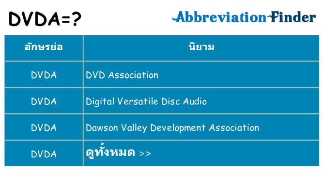 อะไรไม่ dvda ถึง
