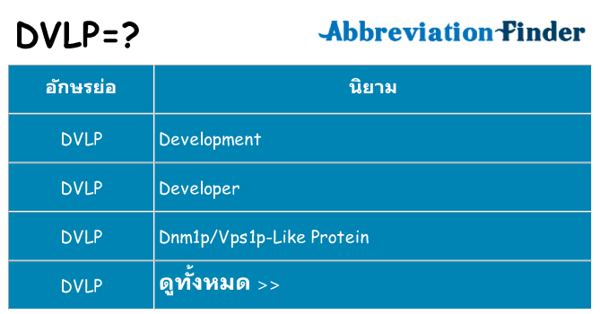 อะไรไม่ dvlp ถึง