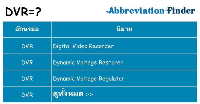 อะไรไม่ dvr ถึง