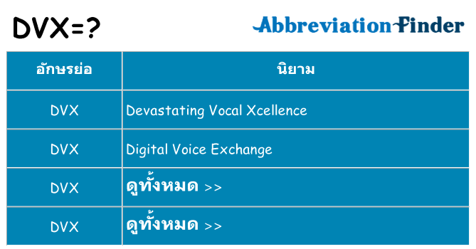 อะไรไม่ dvx ถึง