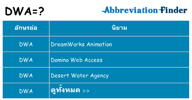 อะไรไม่ dwa ถึง