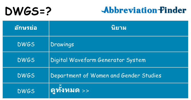 อะไรไม่ dwgs ถึง