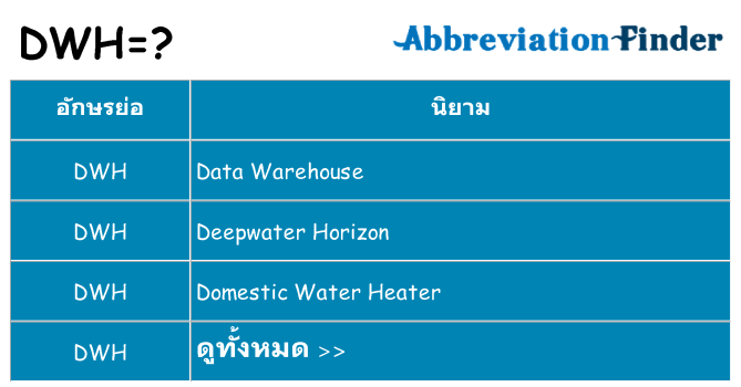 อะไรไม่ dwh ถึง