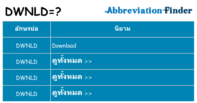 อะไรไม่ dwnld ถึง