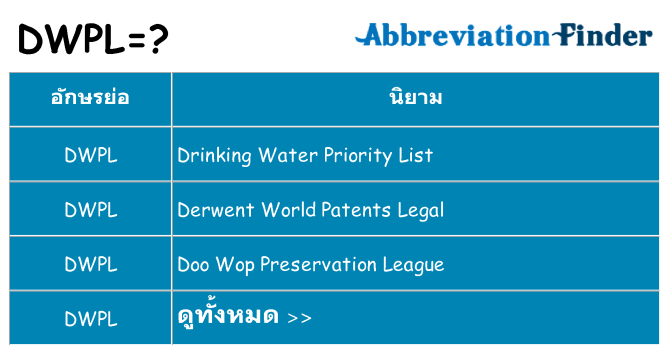 อะไรไม่ dwpl ถึง