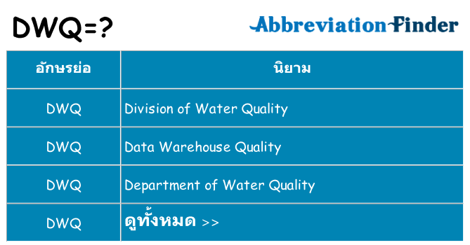 อะไรไม่ dwq ถึง