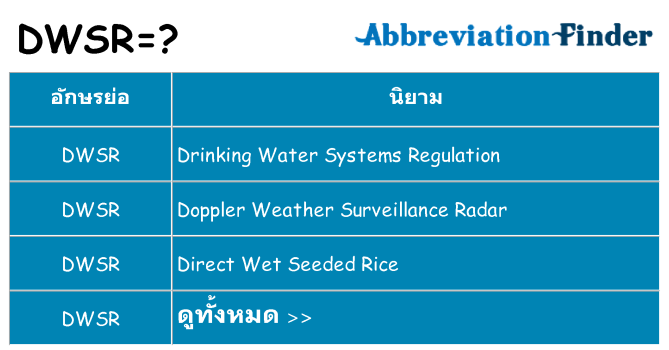 อะไรไม่ dwsr ถึง