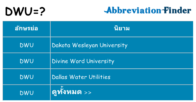 อะไรไม่ dwu ถึง
