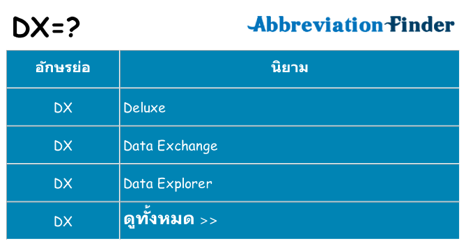 อะไรไม่ dx ถึง