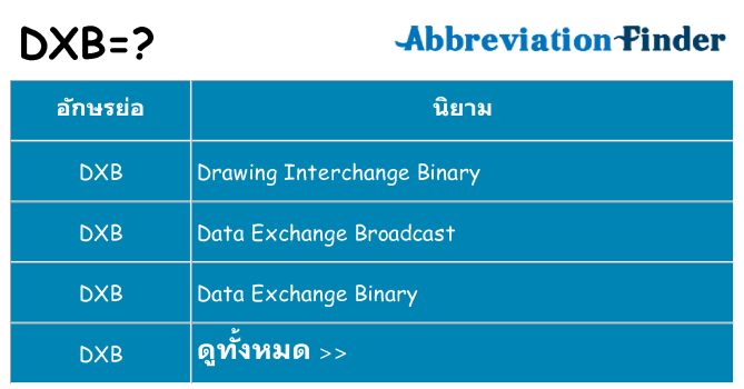 อะไรไม่ dxb ถึง