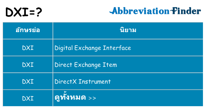 อะไรไม่ dxi ถึง