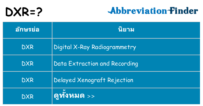 อะไรไม่ dxr ถึง