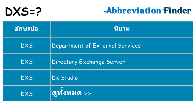 อะไรไม่ dxs ถึง