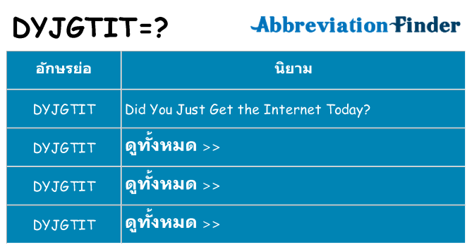 อะไรไม่ dyjgtit ถึง