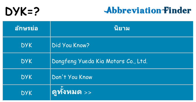 อะไรไม่ dyk ถึง
