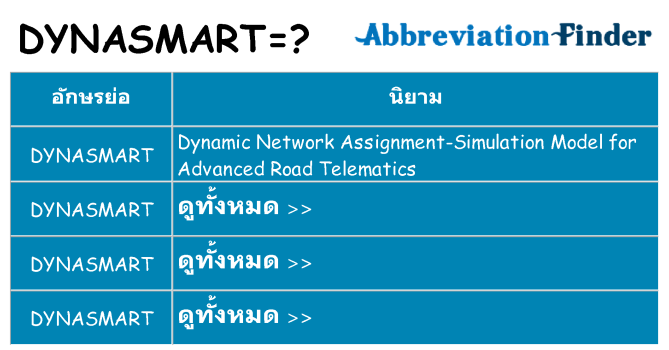 อะไรไม่ dynasmart ถึง
