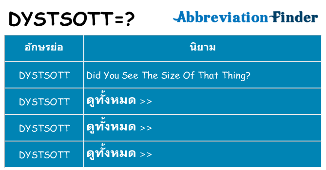 อะไรไม่ dystsott ถึง