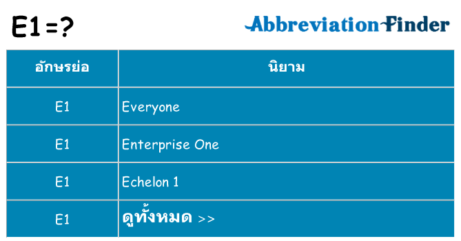 อะไรไม่ e1 ถึง