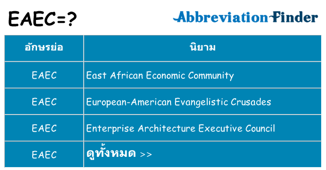 อะไรไม่ eaec ถึง