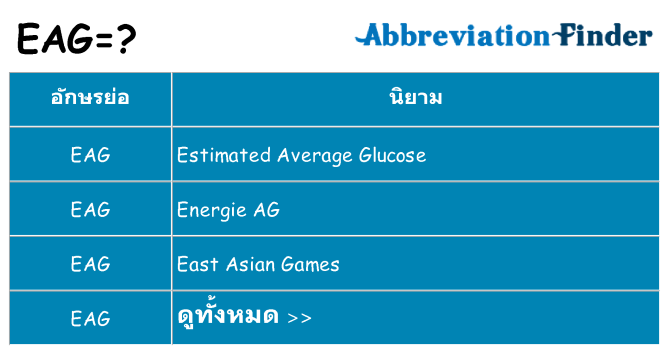 อะไรไม่ eag ถึง