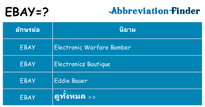 อะไรไม่ ebay ถึง