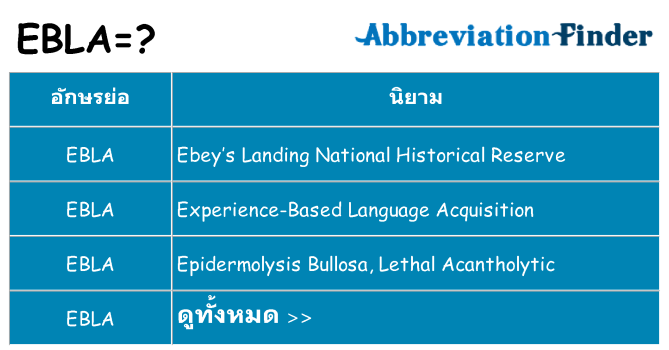 อะไรไม่ ebla ถึง