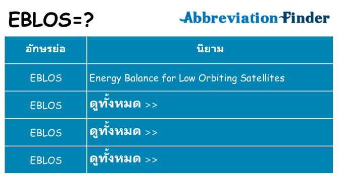 อะไรไม่ eblos ถึง