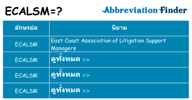 อะไรไม่ ecalsm ถึง