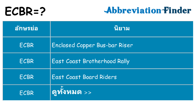 อะไรไม่ ecbr ถึง