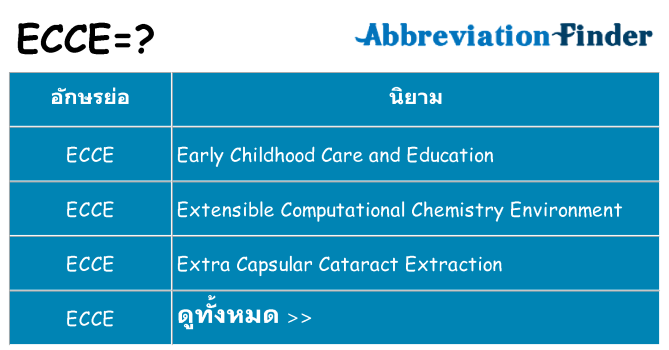 อะไรไม่ ecce ถึง