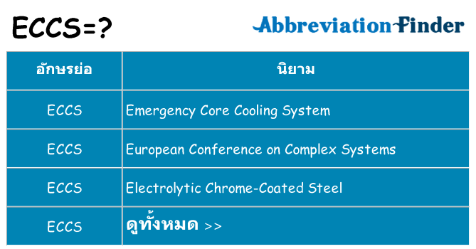 อะไรไม่ eccs ถึง