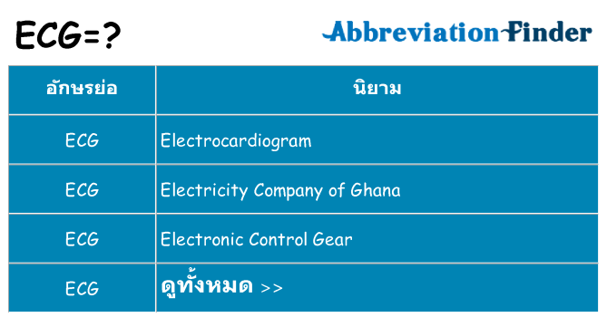 อะไรไม่ ecg ถึง