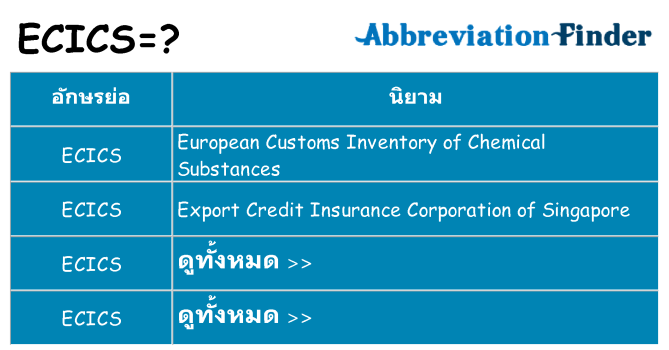 อะไรไม่ ecics ถึง