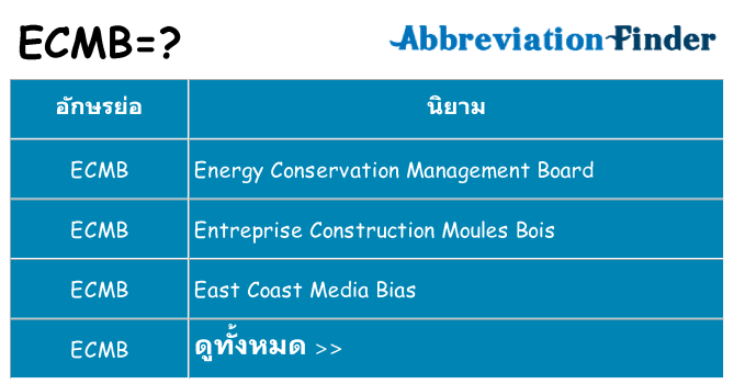 อะไรไม่ ecmb ถึง