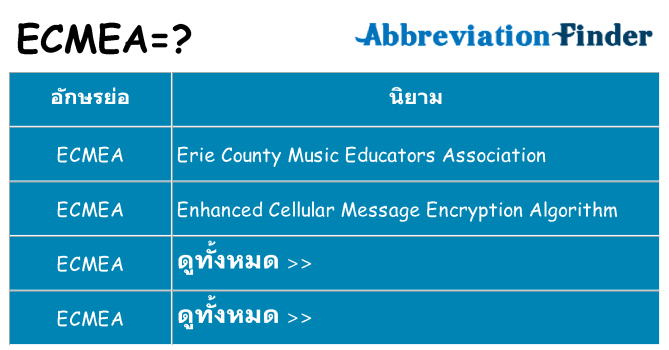 อะไรไม่ ecmea ถึง