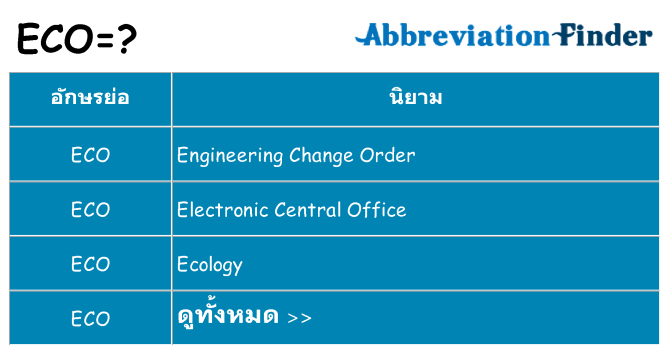 อะไรไม่ eco ถึง