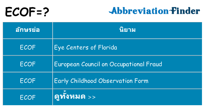 อะไรไม่ ecof ถึง