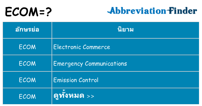 อะไรไม่ ecom ถึง