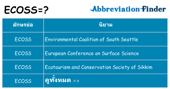 อะไรไม่ ecoss ถึง