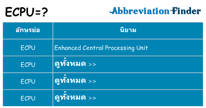 อะไรไม่ ecpu ถึง