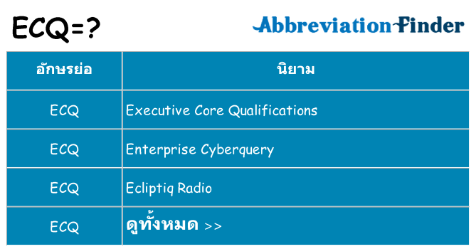 อะไรไม่ ecq ถึง