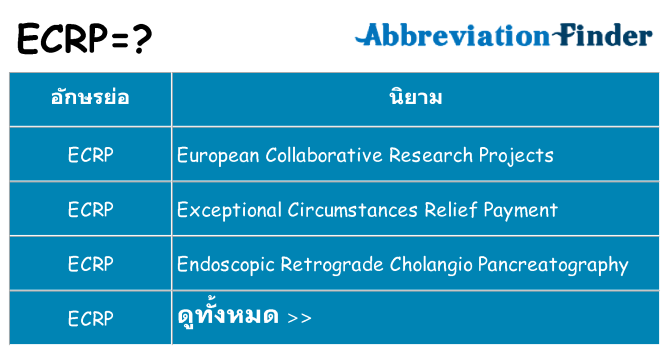 อะไรไม่ ecrp ถึง