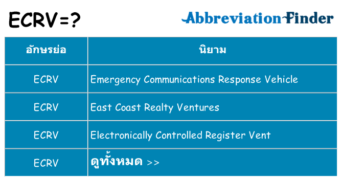 อะไรไม่ ecrv ถึง
